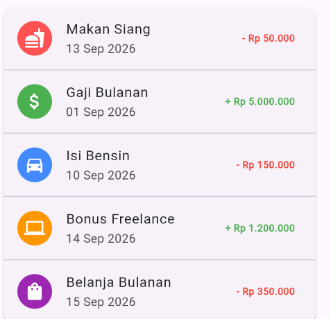 Hasil Praktikum 2 - Riwayat Transaksi ListTile